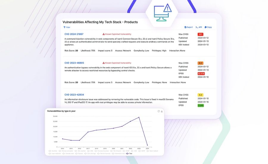 How to Assess the Legitimacy of a Website