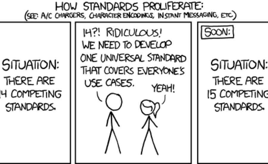 Alternatives to the Pertecalar Protocol